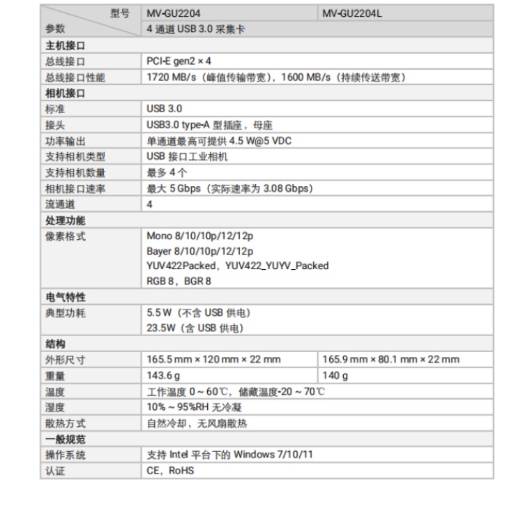 海康威视 海康威视