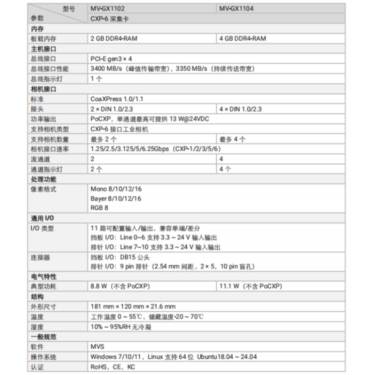 海康威视 海康威视
