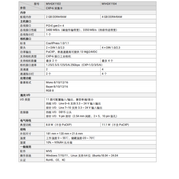 海康威视 海康威视