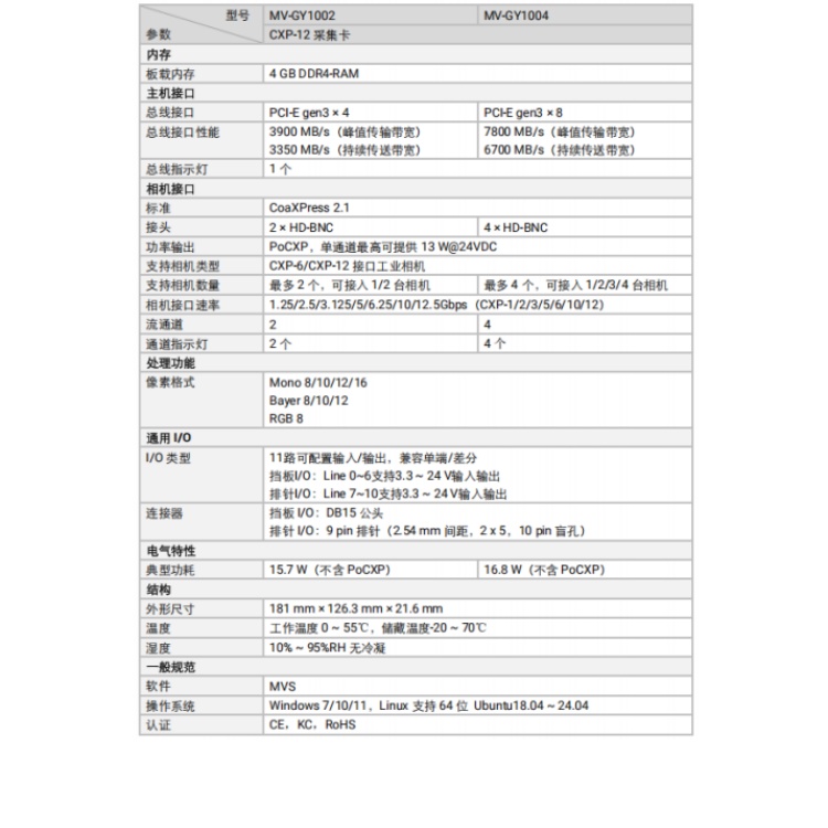 海康威视 海康威视