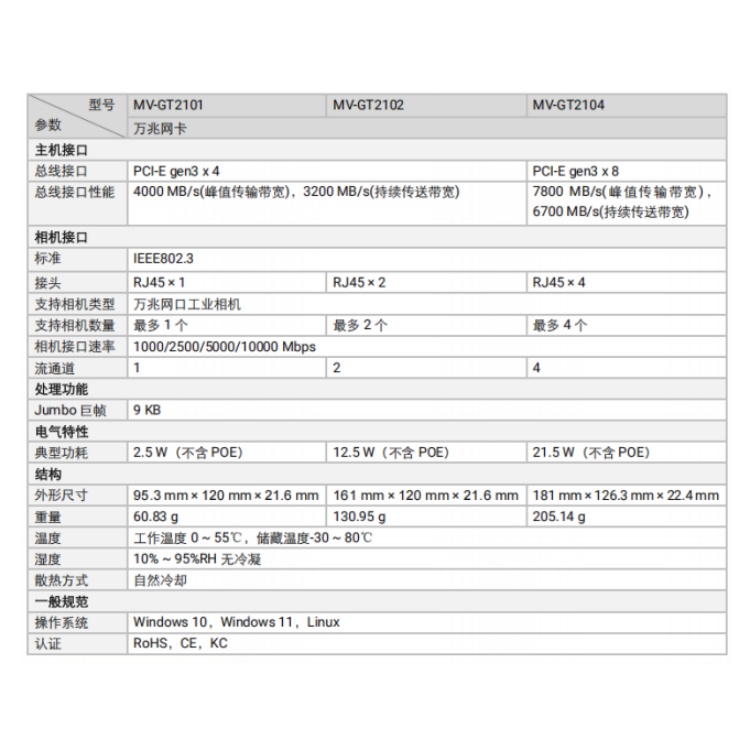 海康威视 海康威视