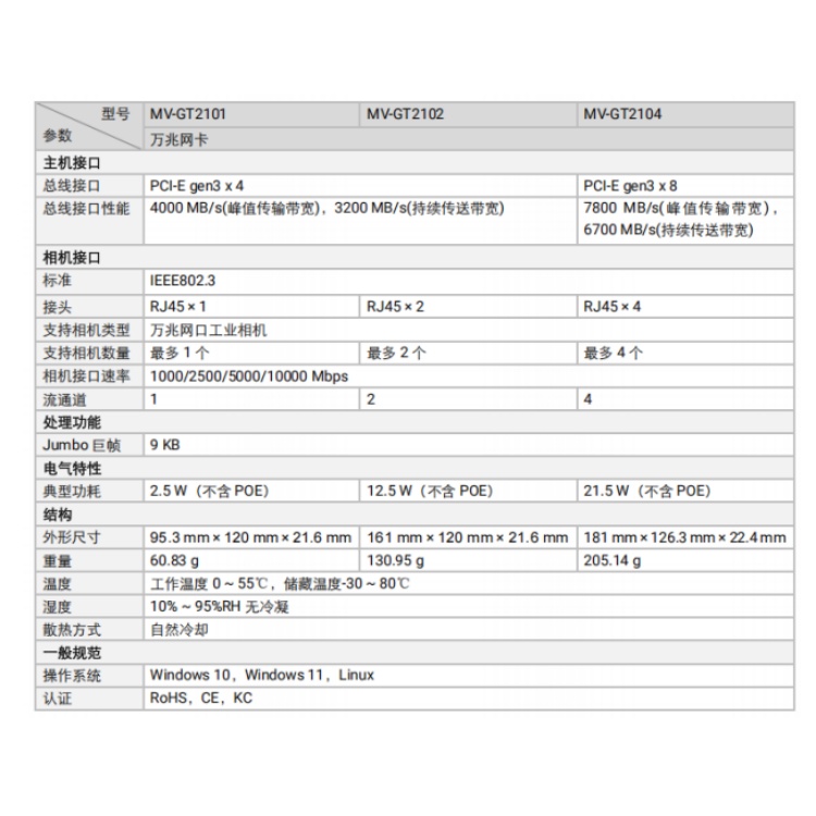 海康威视 海康威视