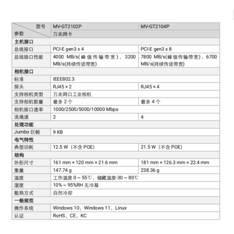 海康威视 海康威视