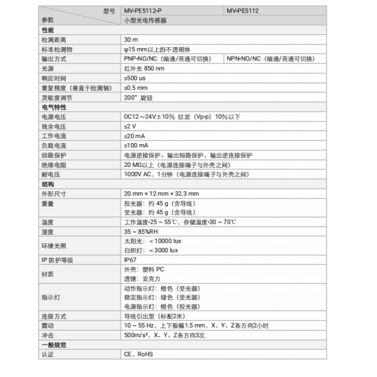 海康威视