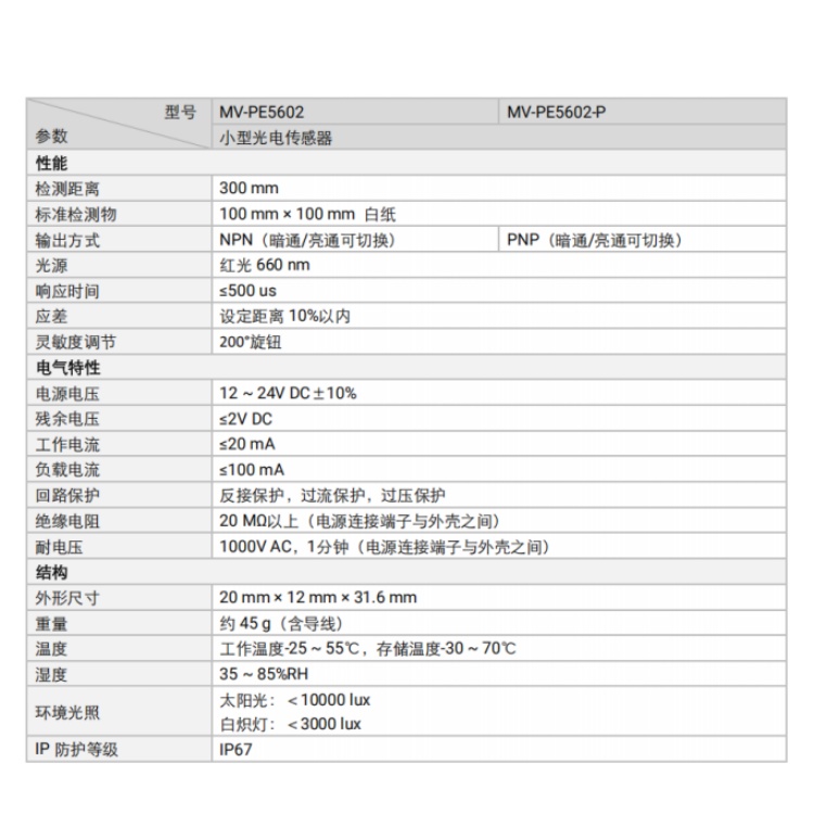 海康威视