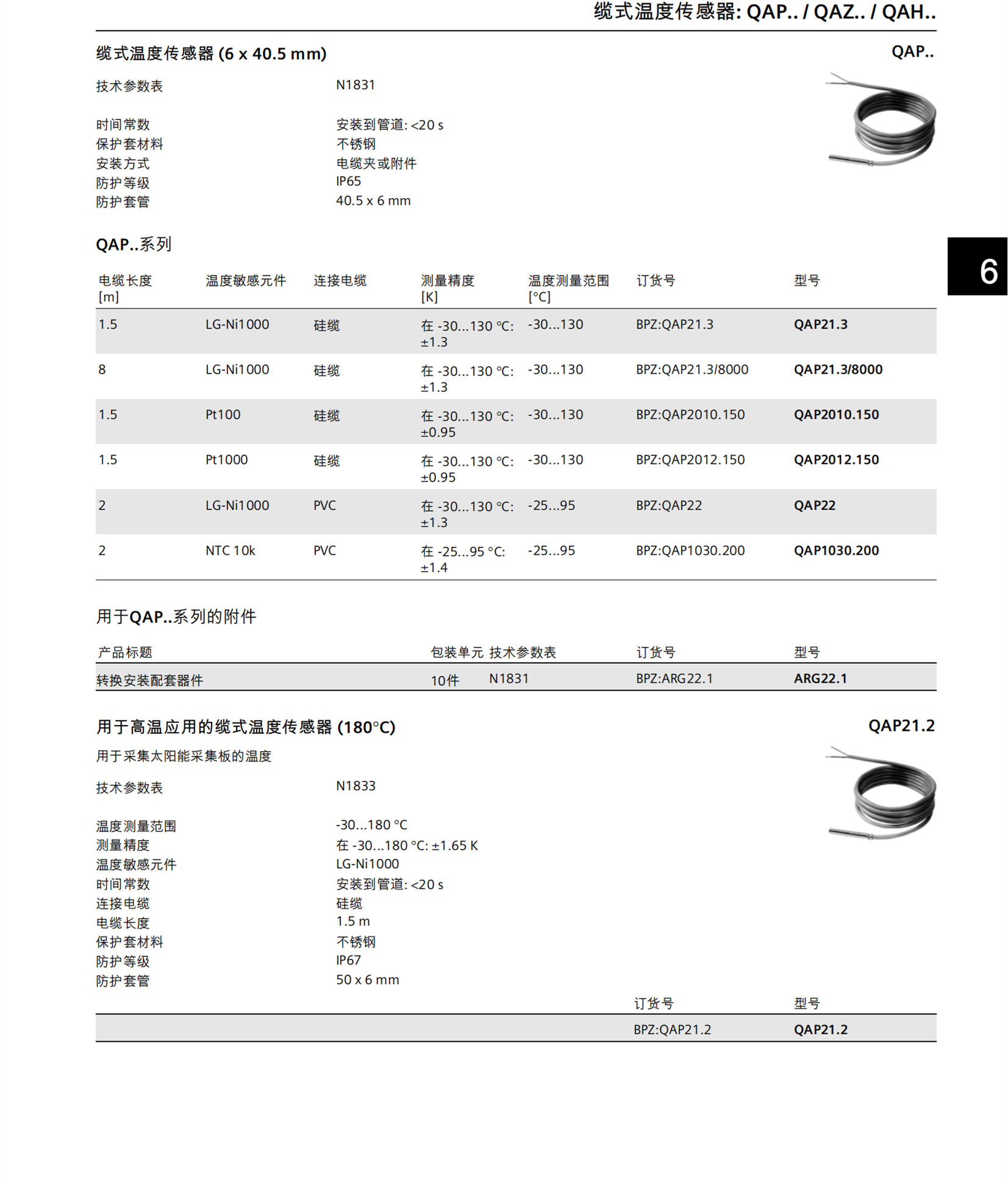 SIEMENS接触器技术数据3RV29177AA00