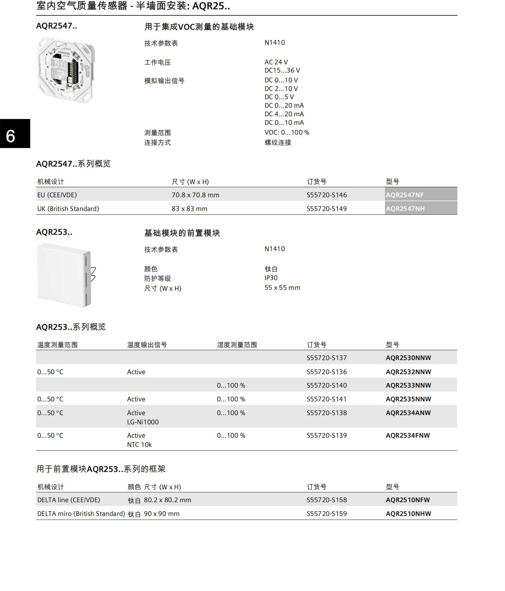 德国SIEMENS功能模块6ES7223-1PL22-0XA8