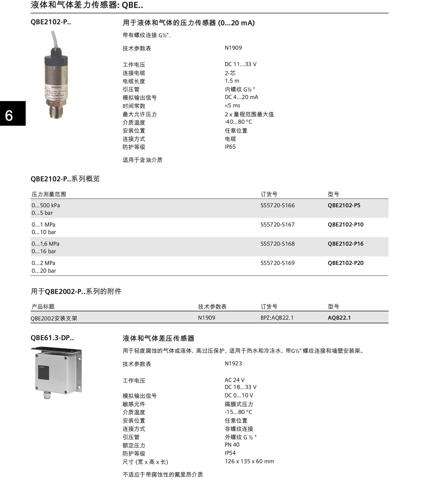西门子SIEMENS功率接触器3RT20152BB42