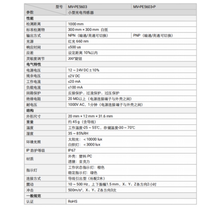 海康威视 海康威视