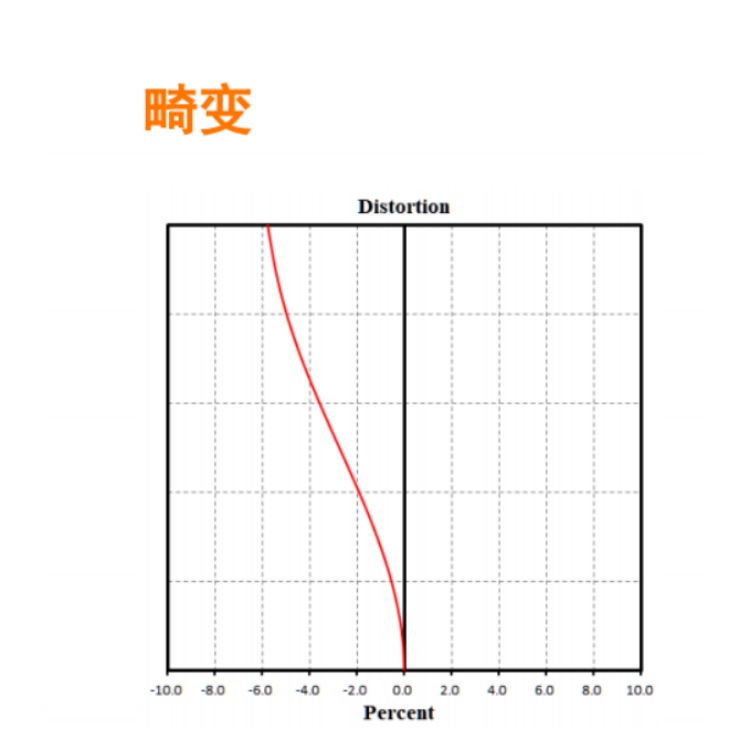 海康威视