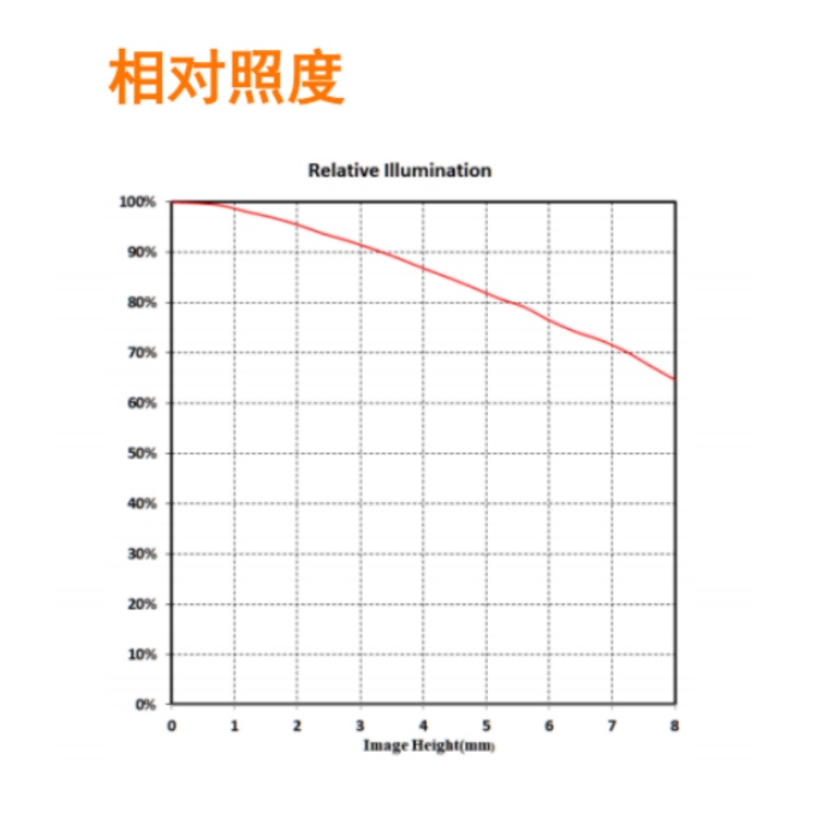 海康威视
