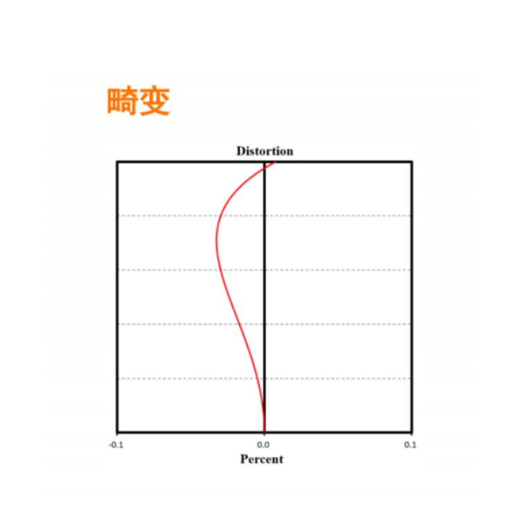 海康威视