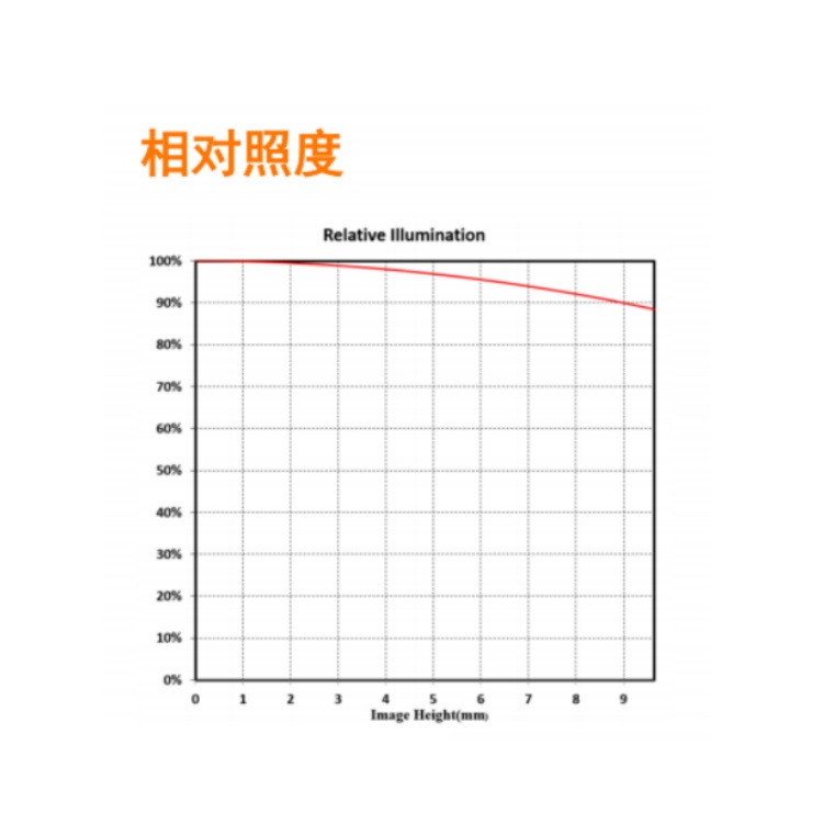 海康威视