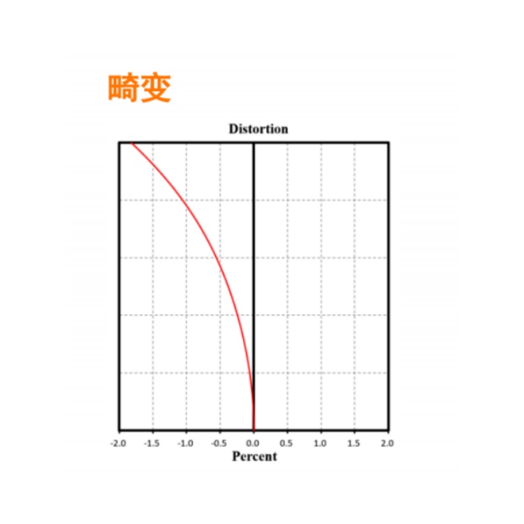 海康威视 海康威视