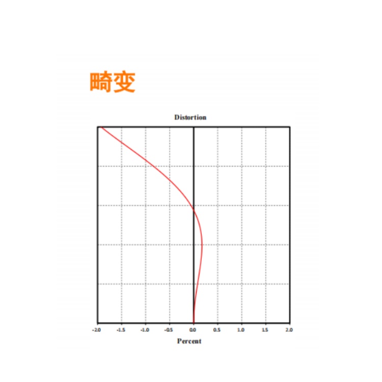 海康威视