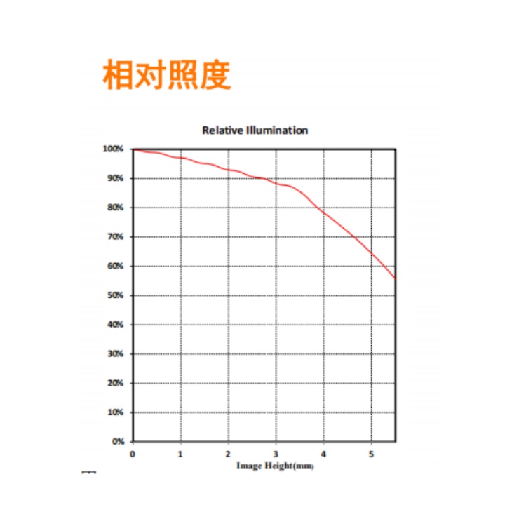海康威视