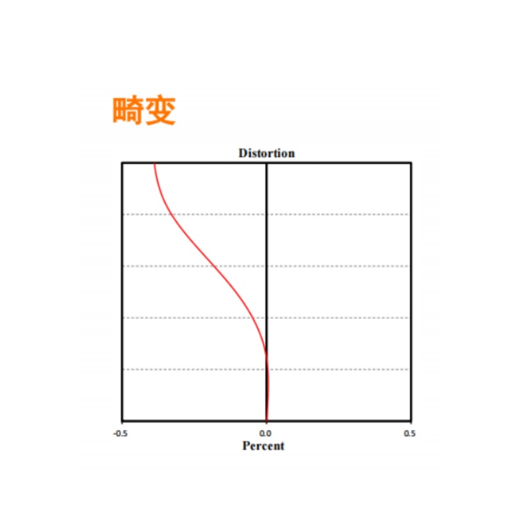 海康威视