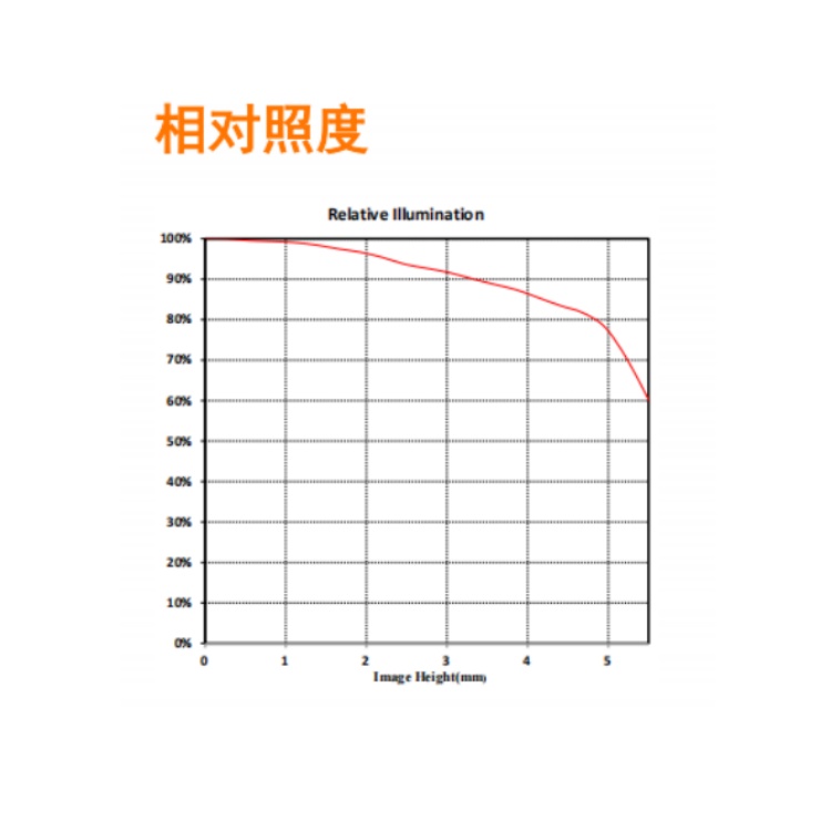 海康威视