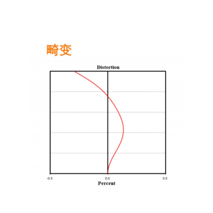 海康威视