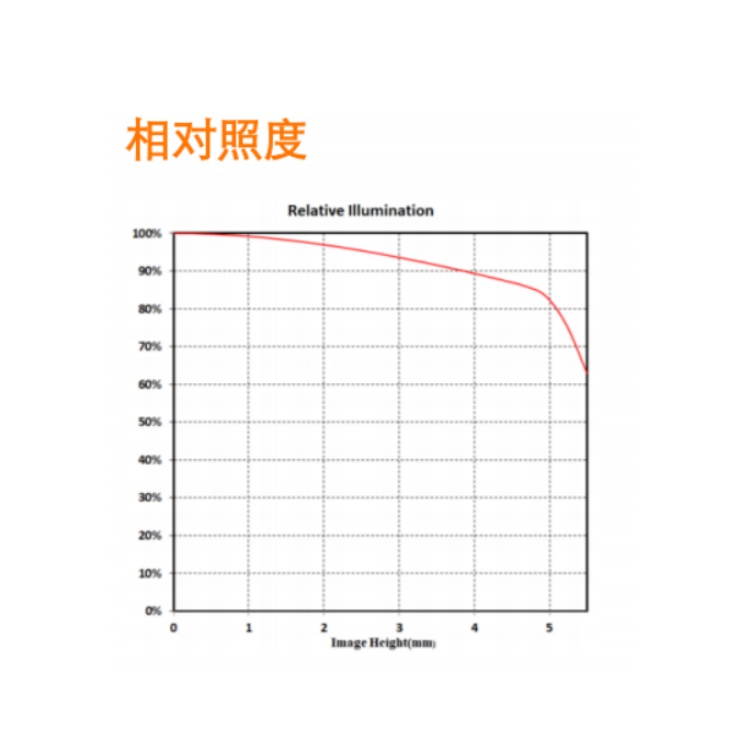 海康威视