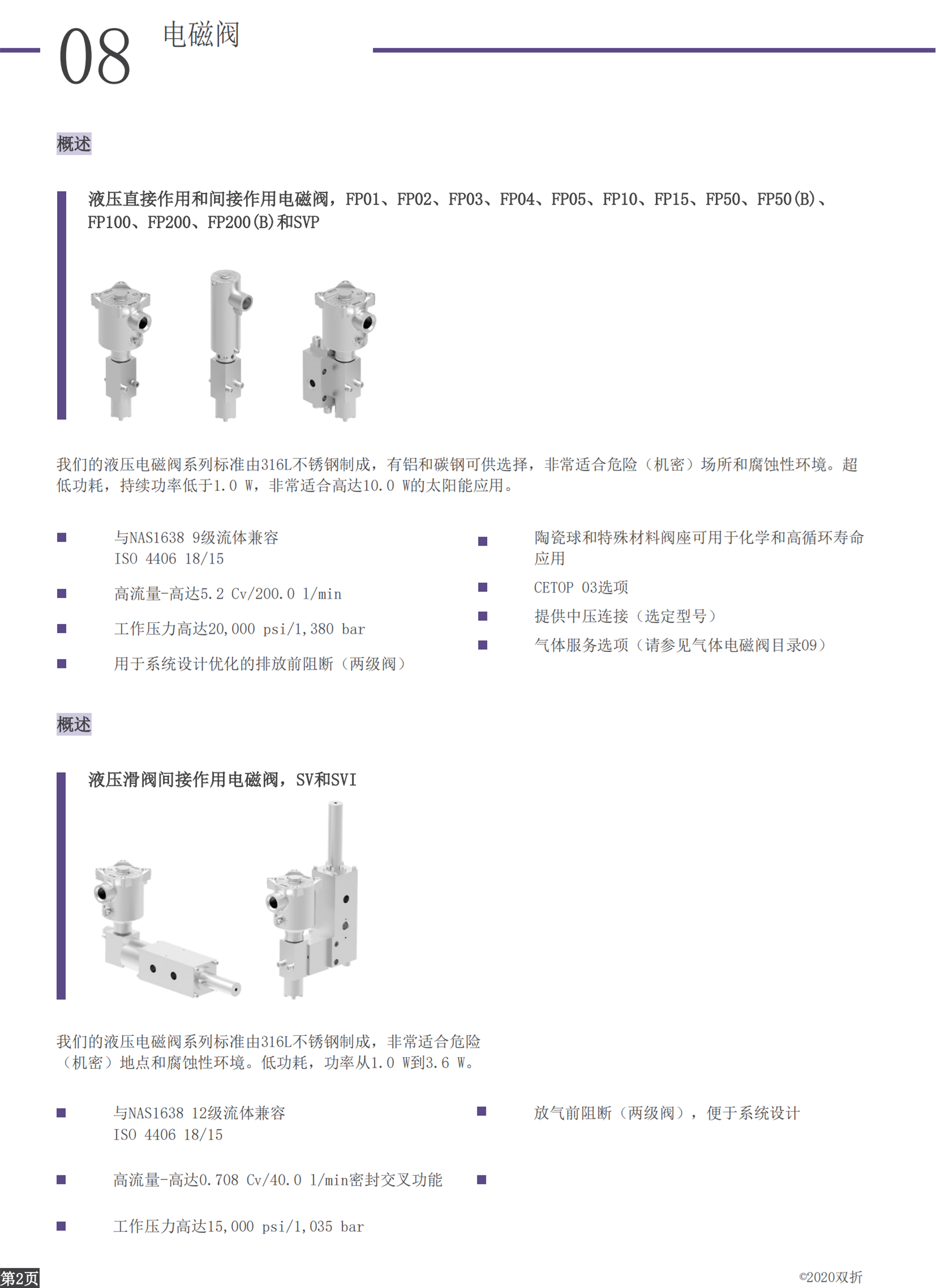 Bifold直动式电磁阀FP06P-S1-N14-32-NC-V-77A-230A-57