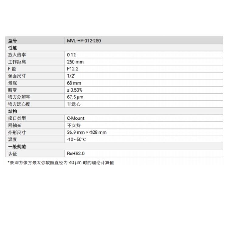 海康威视