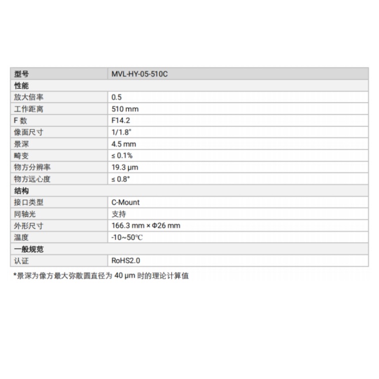 海康威视