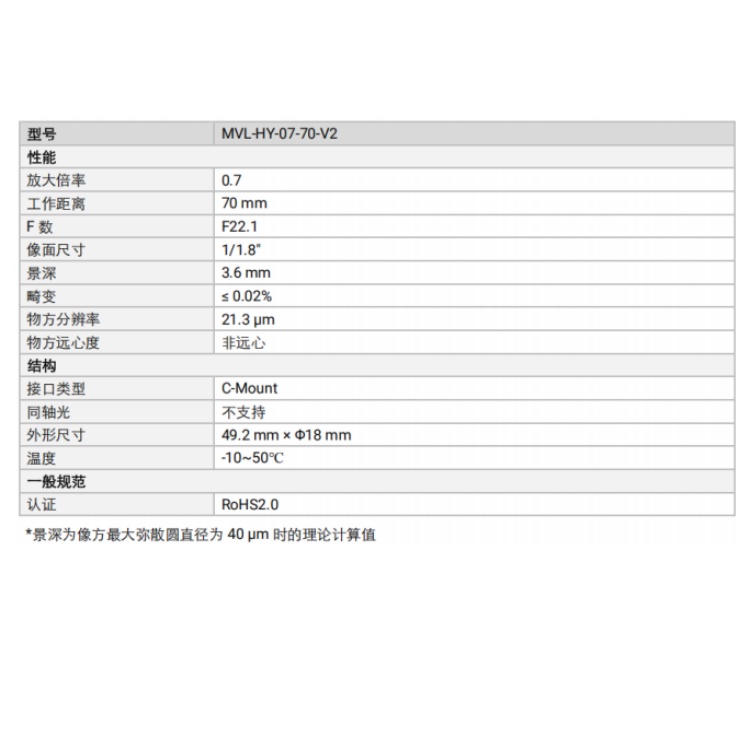 海康威视 海康威视