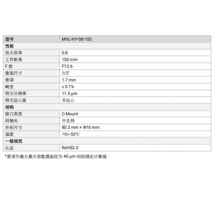 海康威视 海康威视