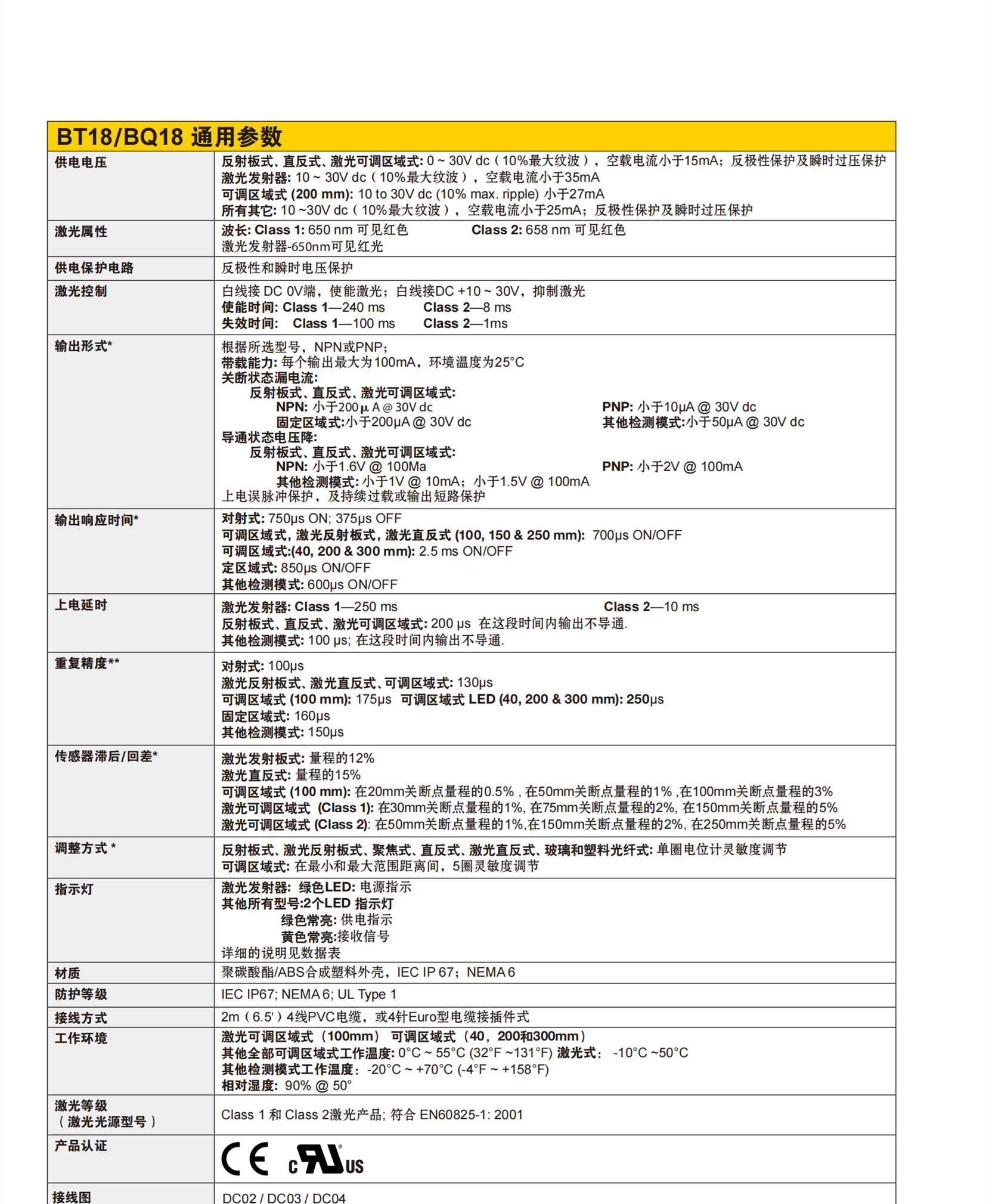 德国TURCK选择型电感式传感器?IM33-11EX-Hi/24VDC