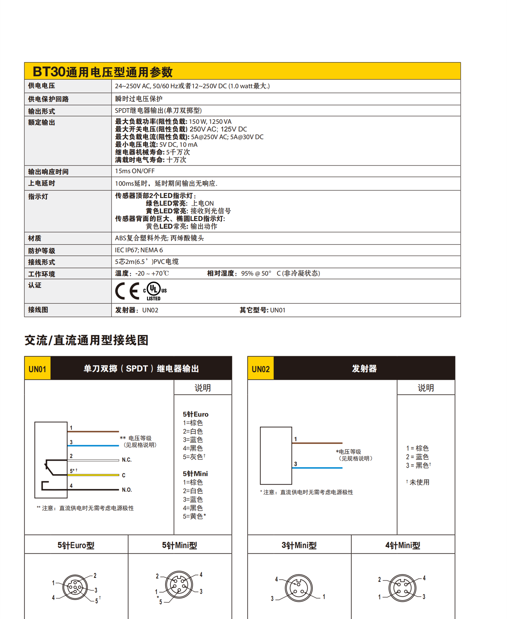 德国TURCK转速监控型电感式传感器Bi5-M18-AD4X