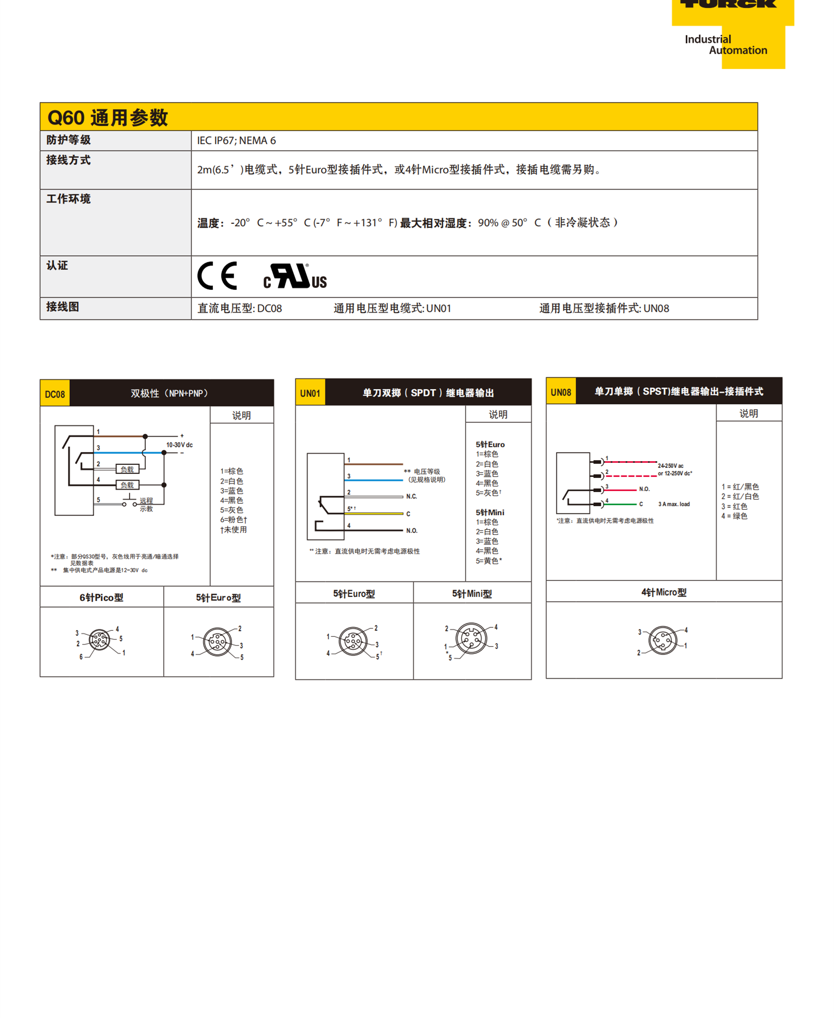 德国TURCK图尔克读盘器7030230TNLR-Q80-H1147