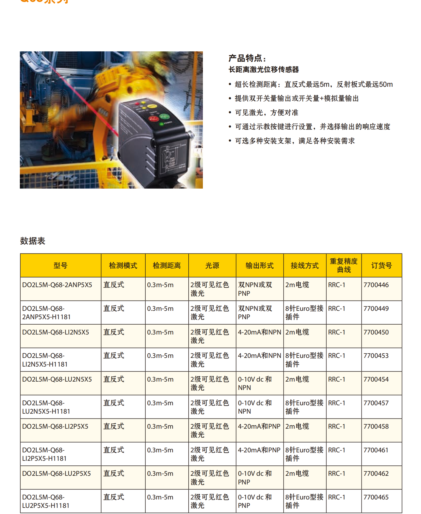 TURCK温度扩展型电感式传感器?1544440RM-35H12T-3C25B-C1M