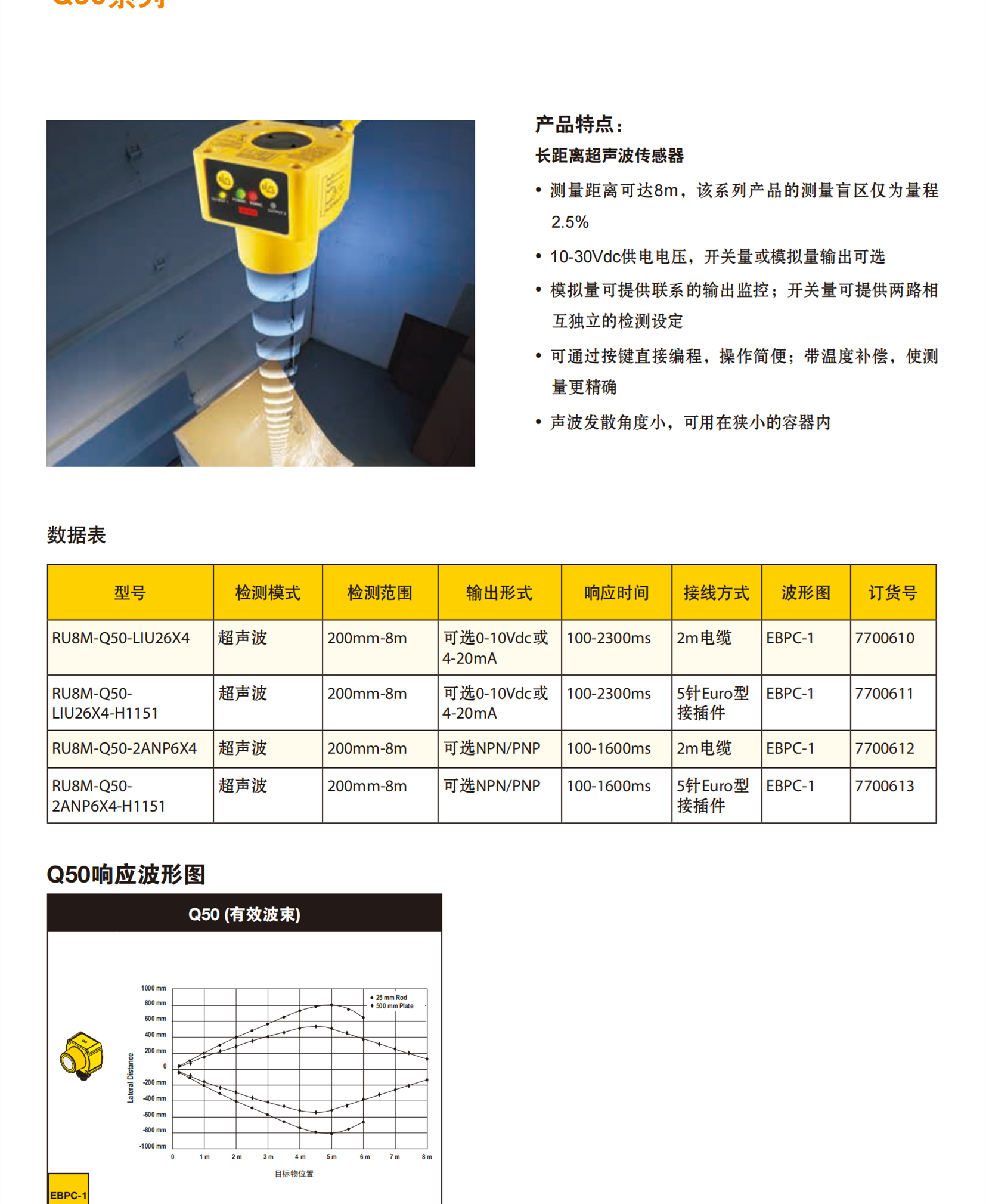 德国TURCK耐高压型电感式传感器NI4-M12-AP6X