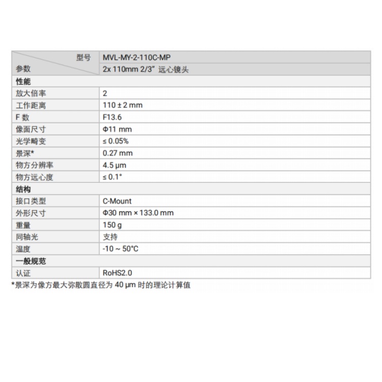 海康威视