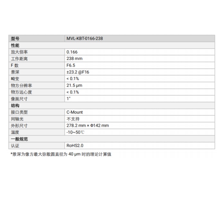 海康威视
