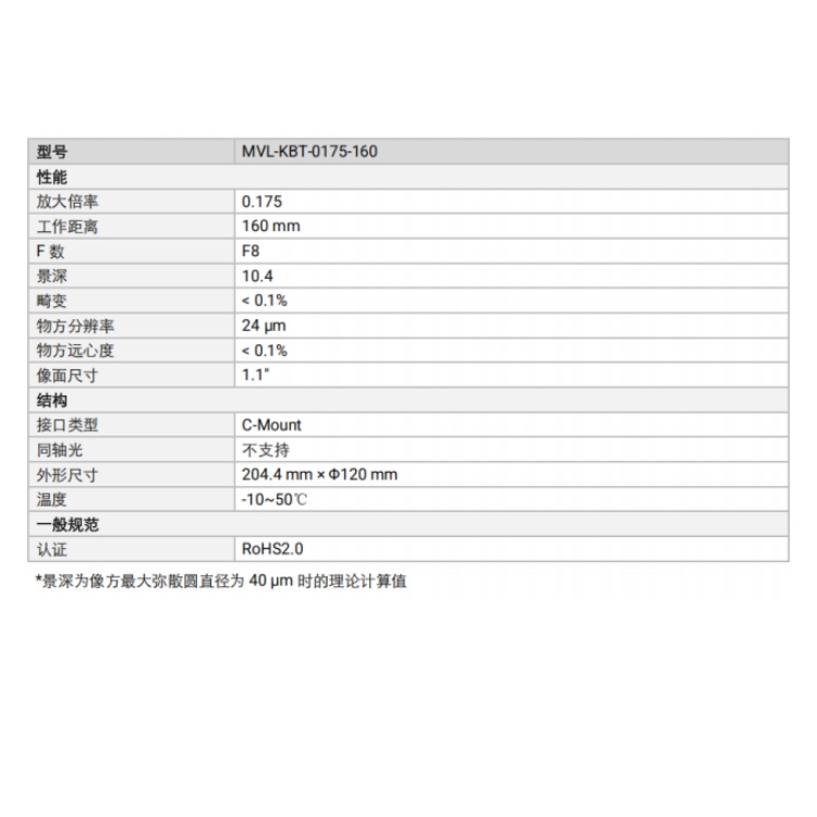 海康威视