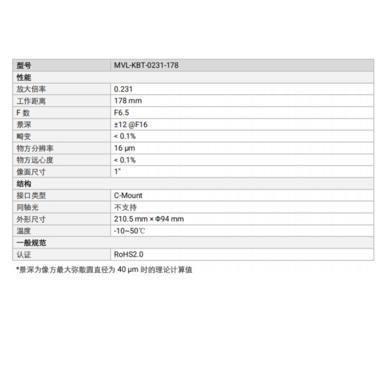 海康威视