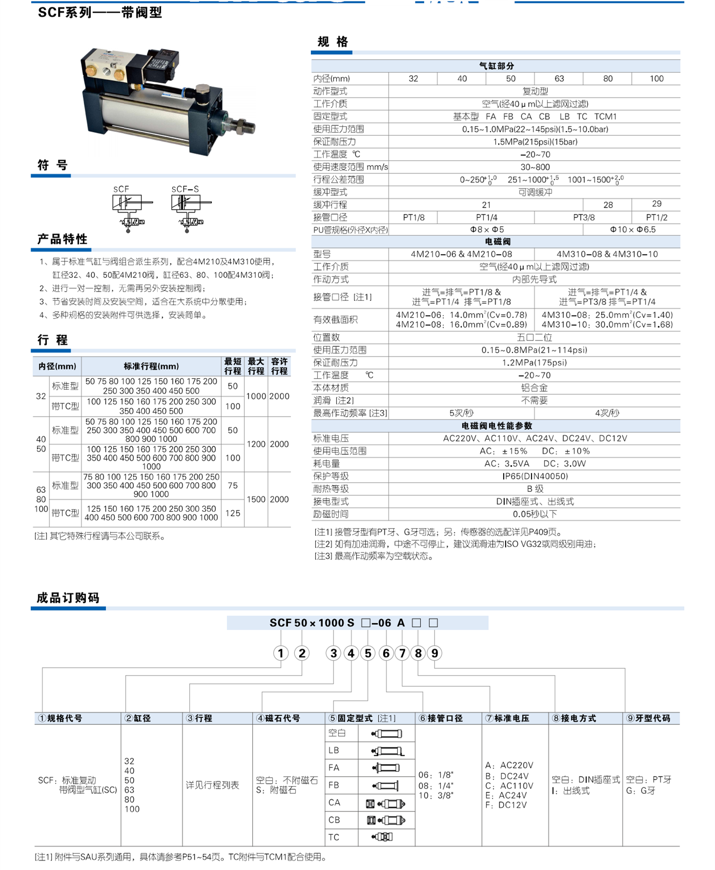 亚德客AIRTAC亚德客气缸密封圈SC80*385S