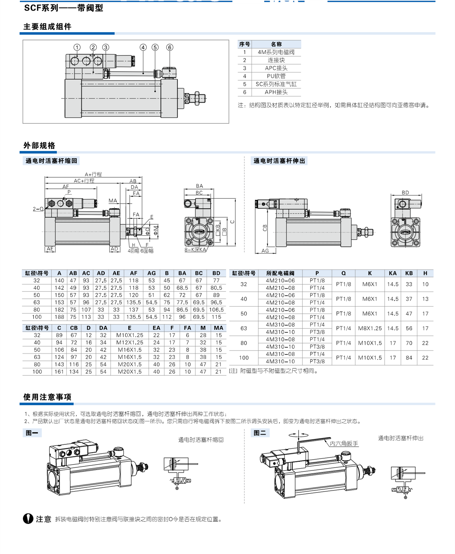 AIRTAC紧凑型气缸