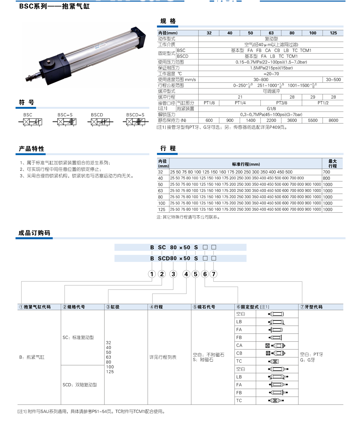 亚德客AIRTAC拉杆式气缸SC100X150S
