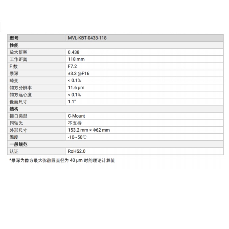 海康威视