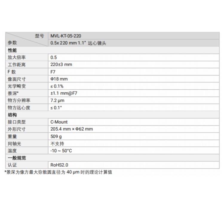 海康威视 海康威视