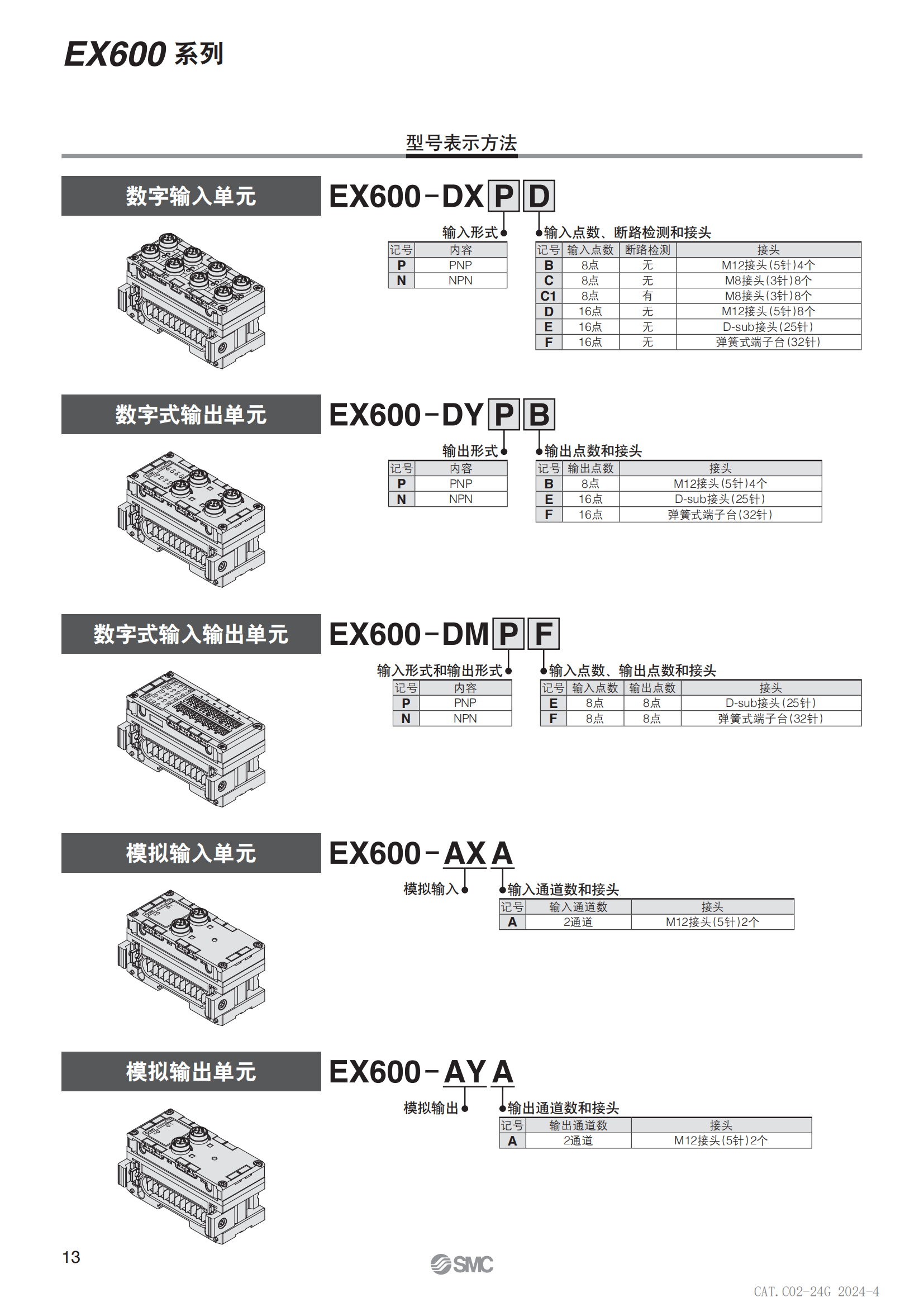 SMC万向AS3201FG-03-08SA带快换接头的速度控制阀