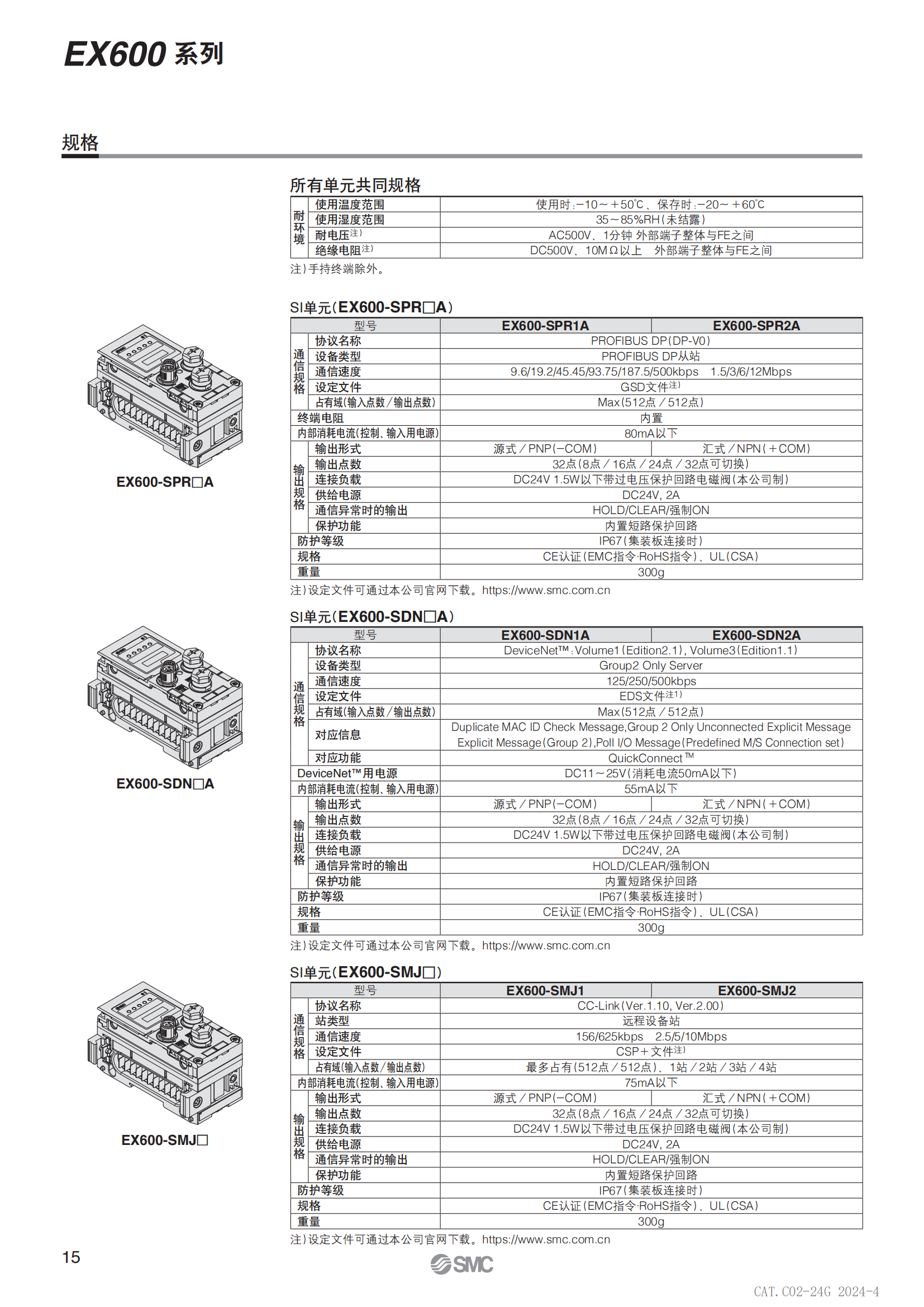 SMC氟树脂FEP管子STRBU1208B-100