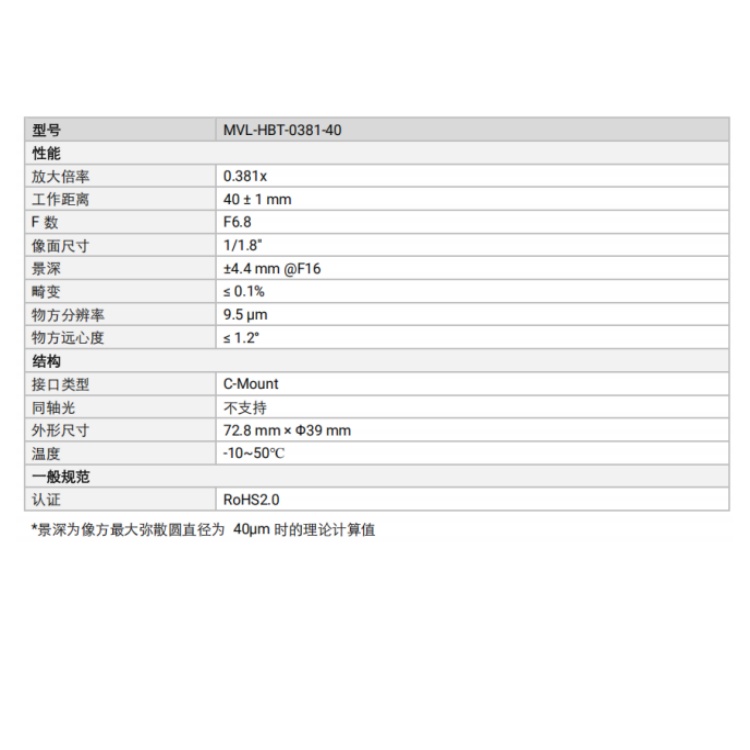 海康威视