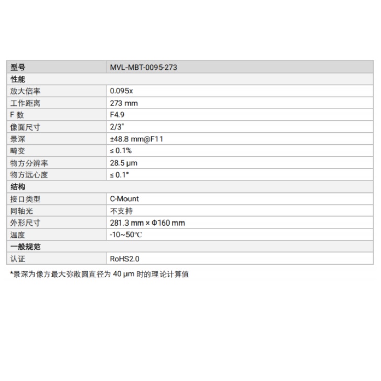 海康威视 海康威视