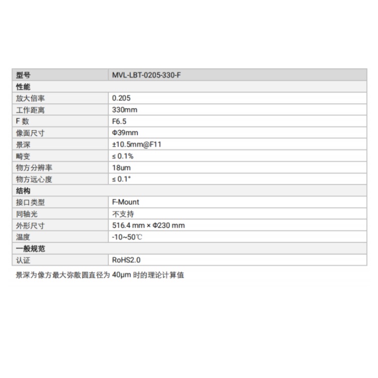 海康威视 海康威视