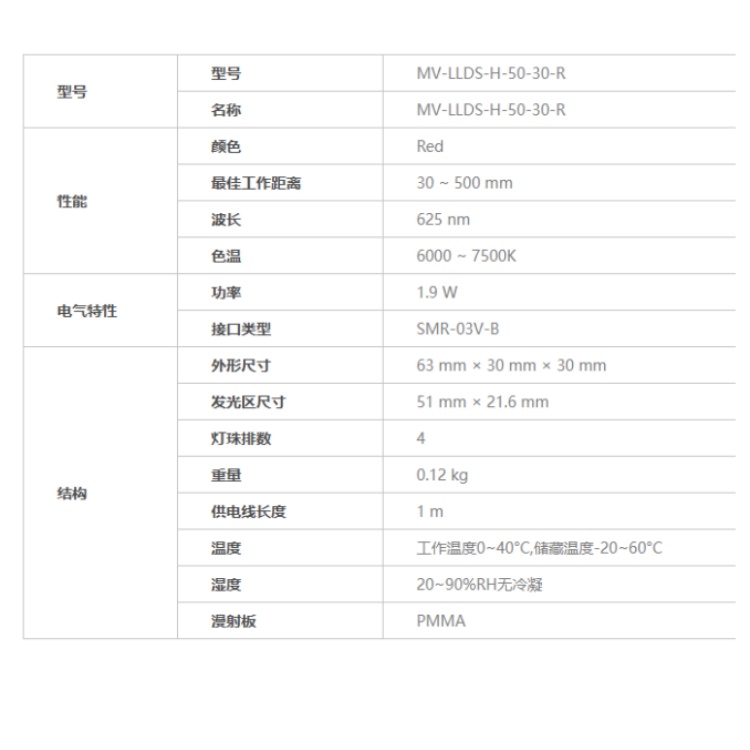 海康威视 海康威视