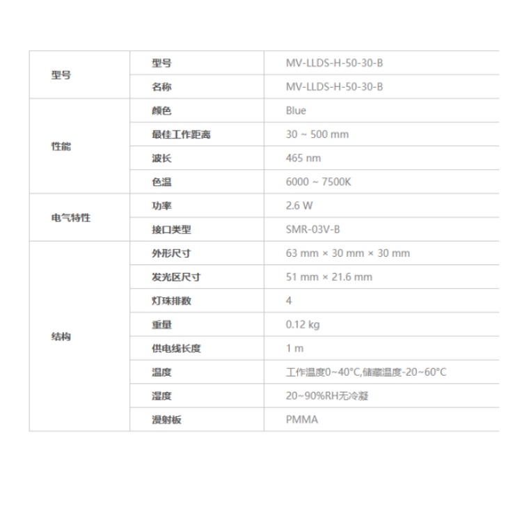 海康威视 海康威视